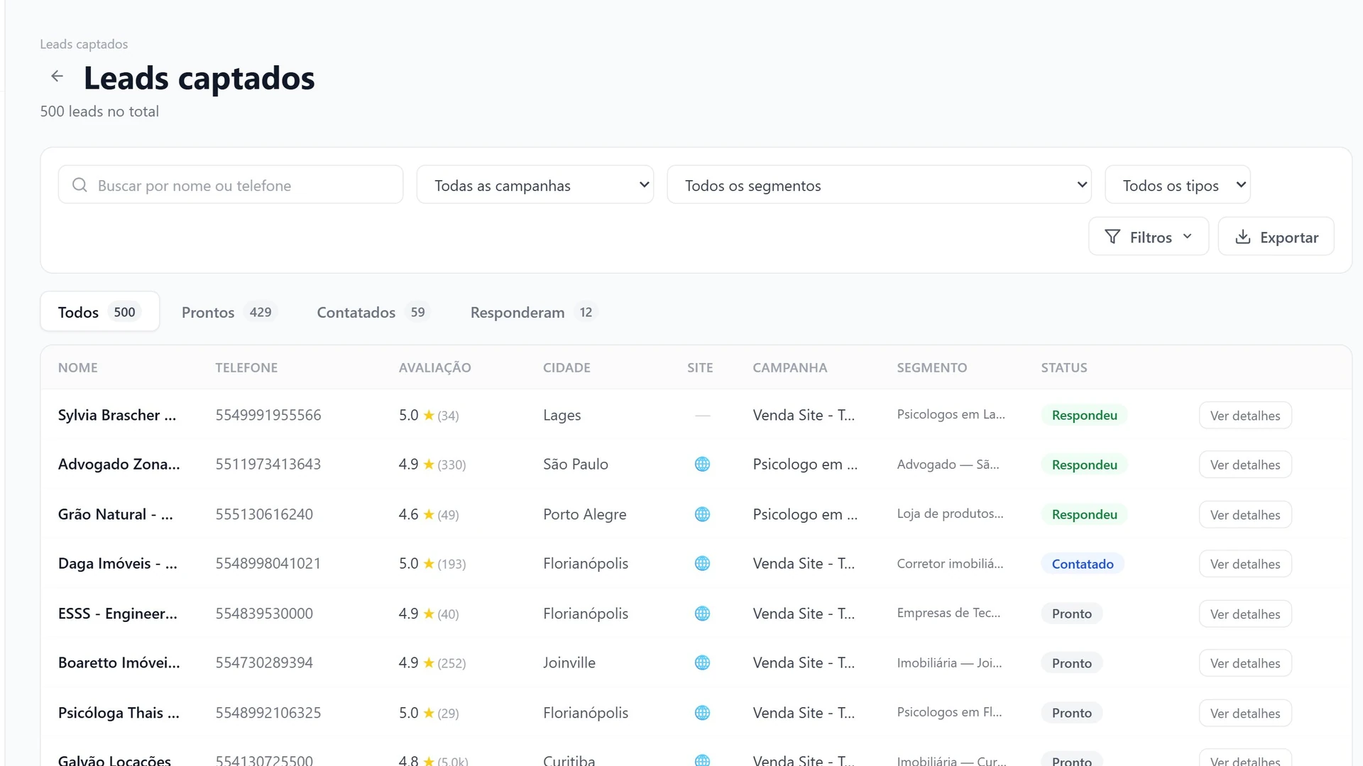 Lista de leads captados com filtros e status